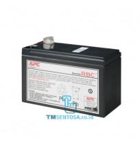 Replacement Battery Cartridge #158 - APCRBC158
