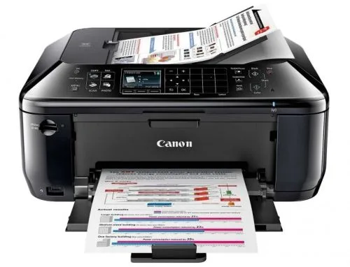 Canon Multifunction Inkjet Printer MX517