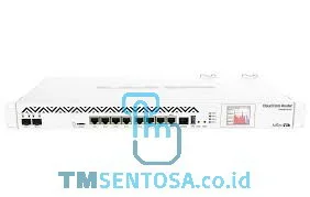 ROUTER ENTERPRISE CCR1036-8G-2S+