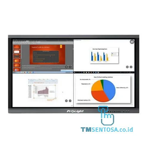 Interactive Flat Panel 98 Inch PL98ID-OD